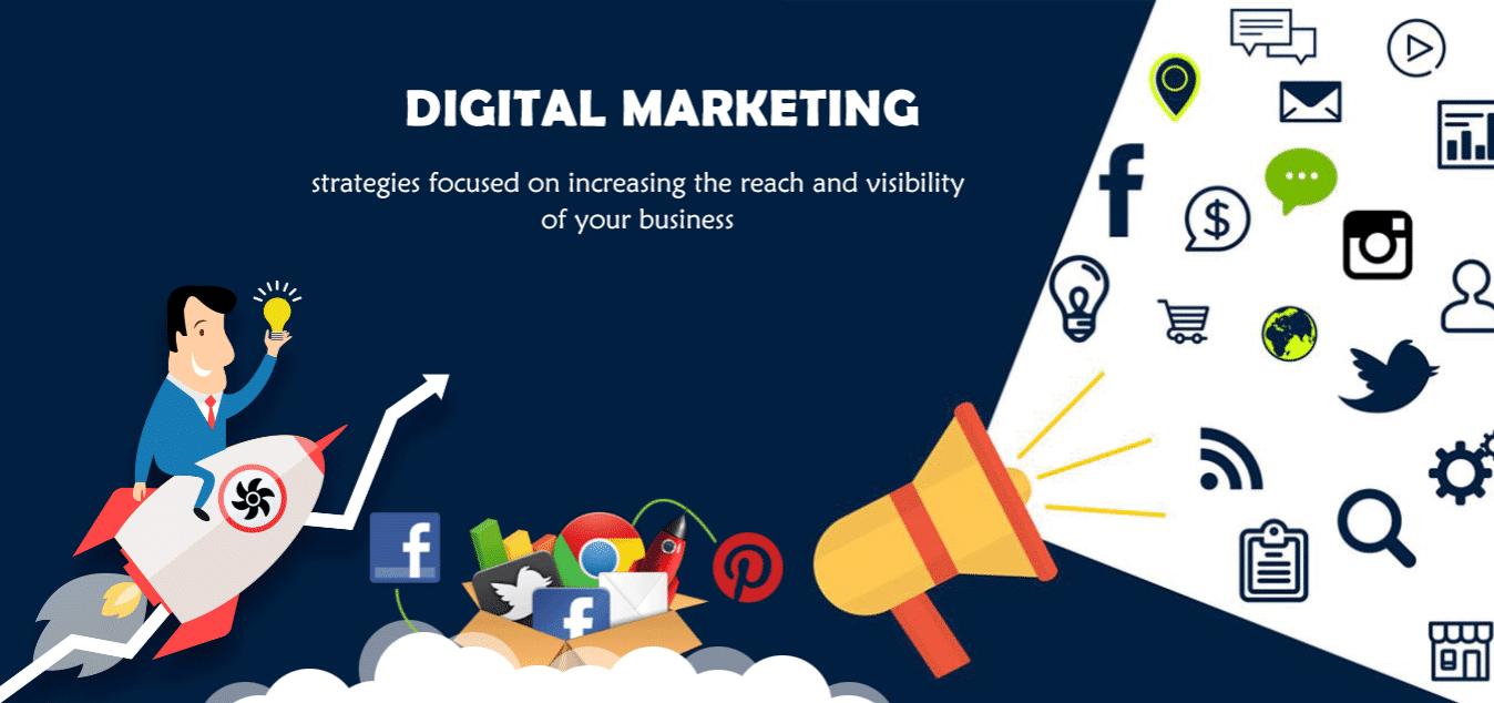 Search Engine Optimization